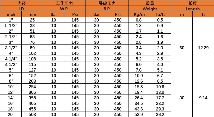 吸排水.png