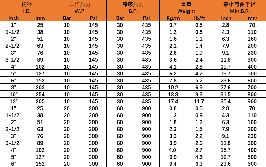 吸排油.png