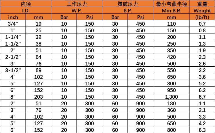物料.png