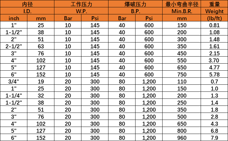 饮用水.png