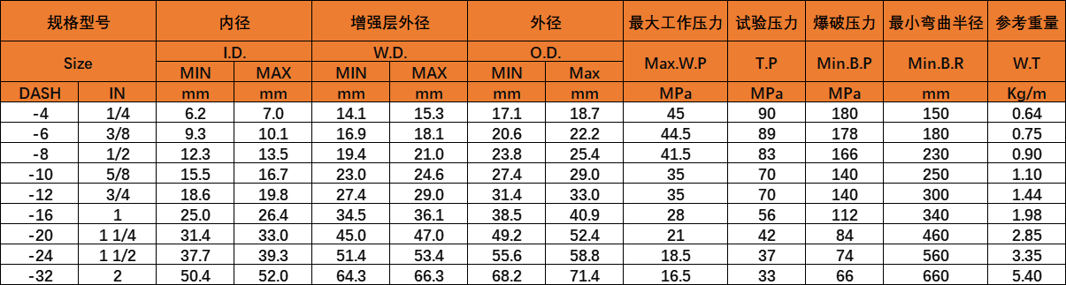 f31913f8f19e7cd07db6a7706a8362b.png