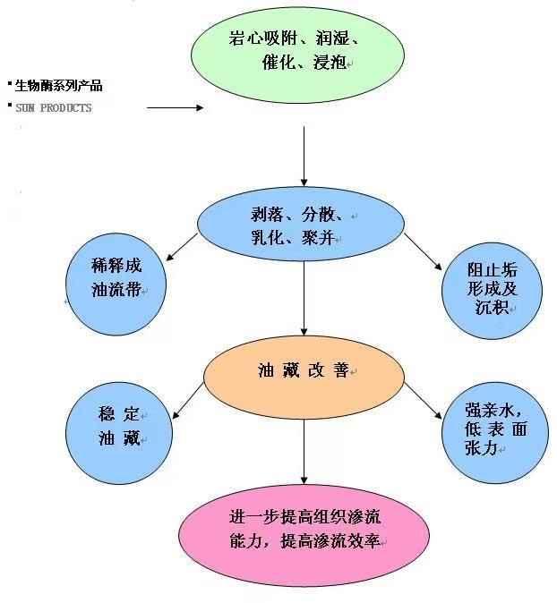 f238bf182eb5f6ca76716a09da4221d.jpg