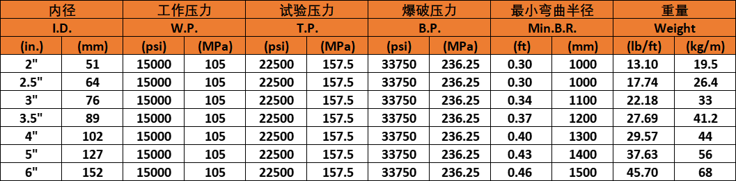 65f625e7cadc7668e3cab01dbd5dd6f.png