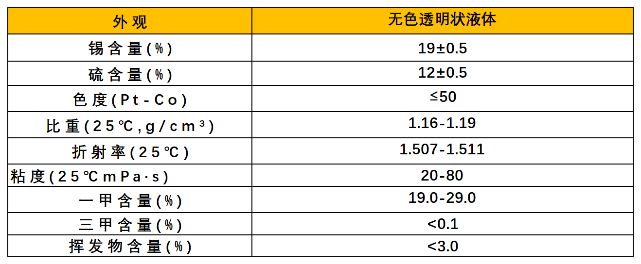 图片转文字-20250725115415_Sheet1.png