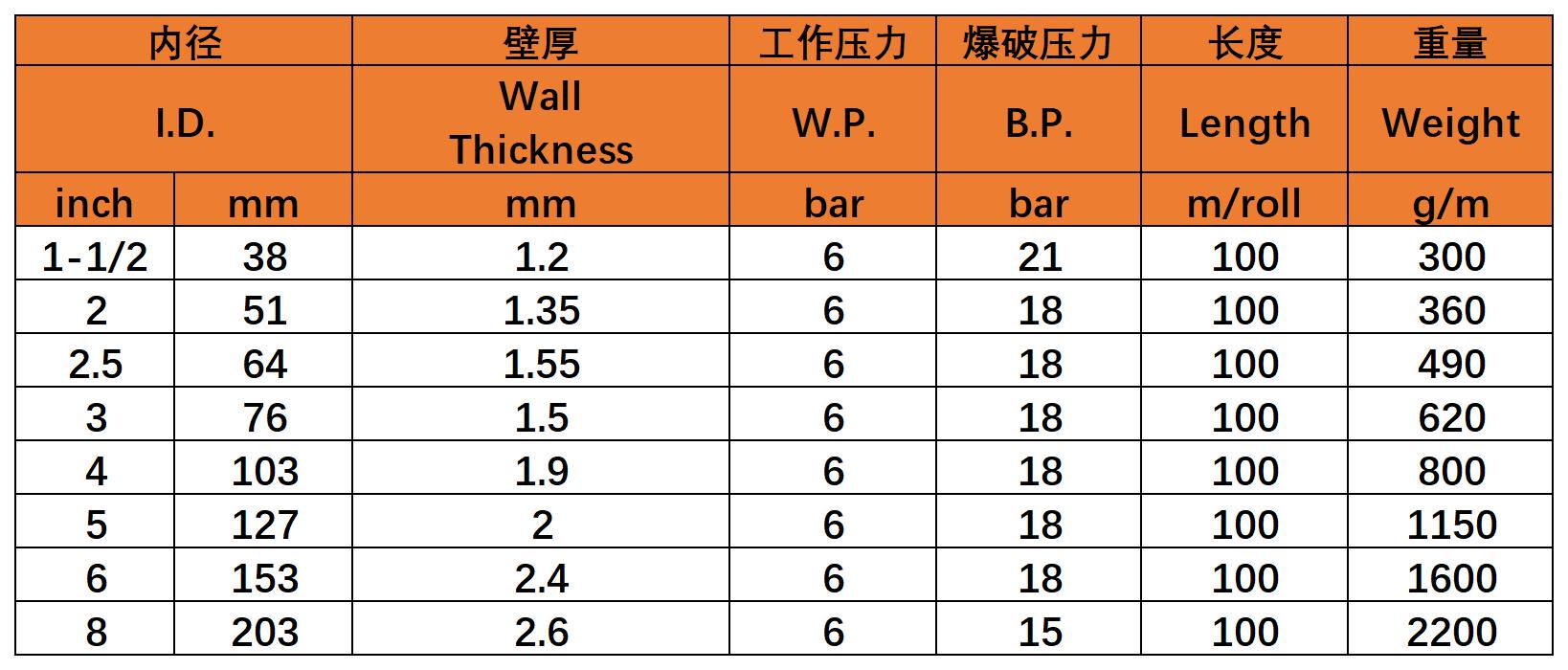 图片转文字-20250829185831_Sheet1.jpg