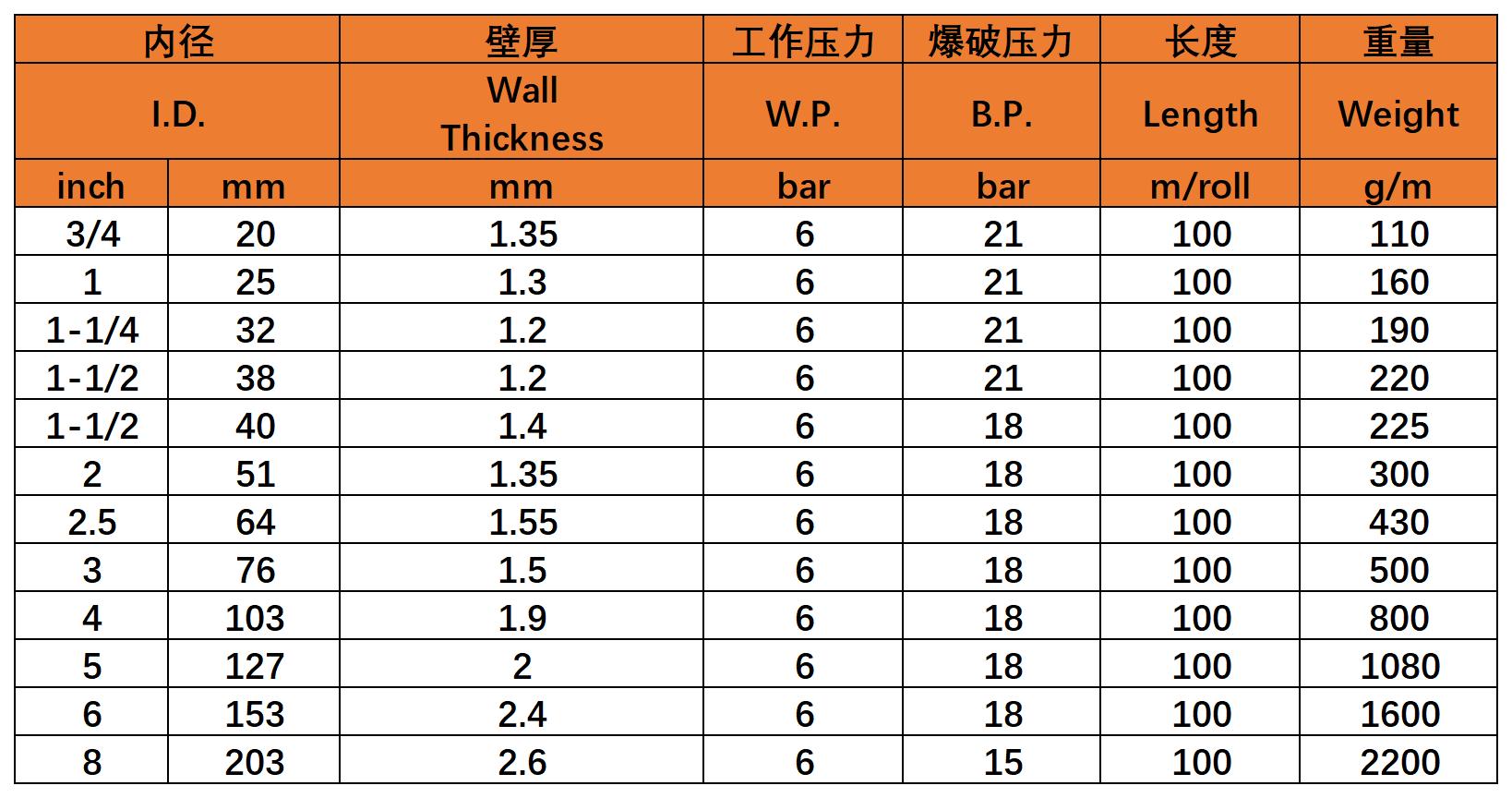 图片转文字-20250829185831_Sheet1.jpg