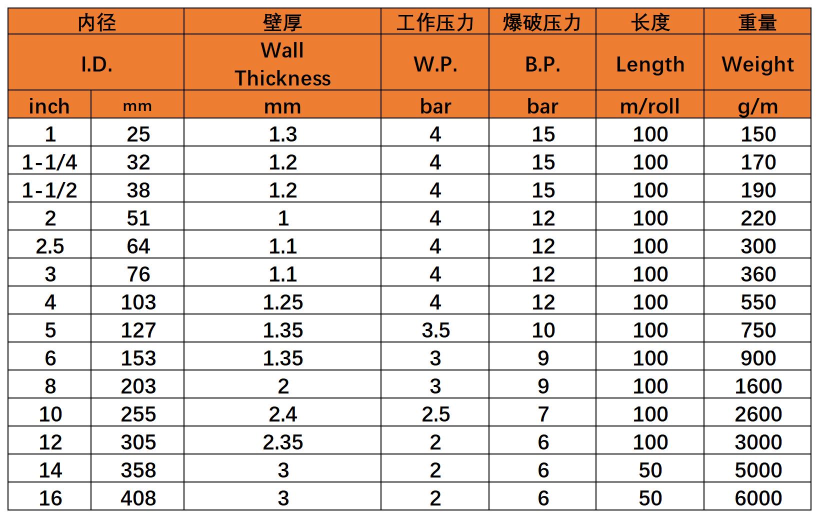 图片转文字-20250829185831_Sheet1.jpg
