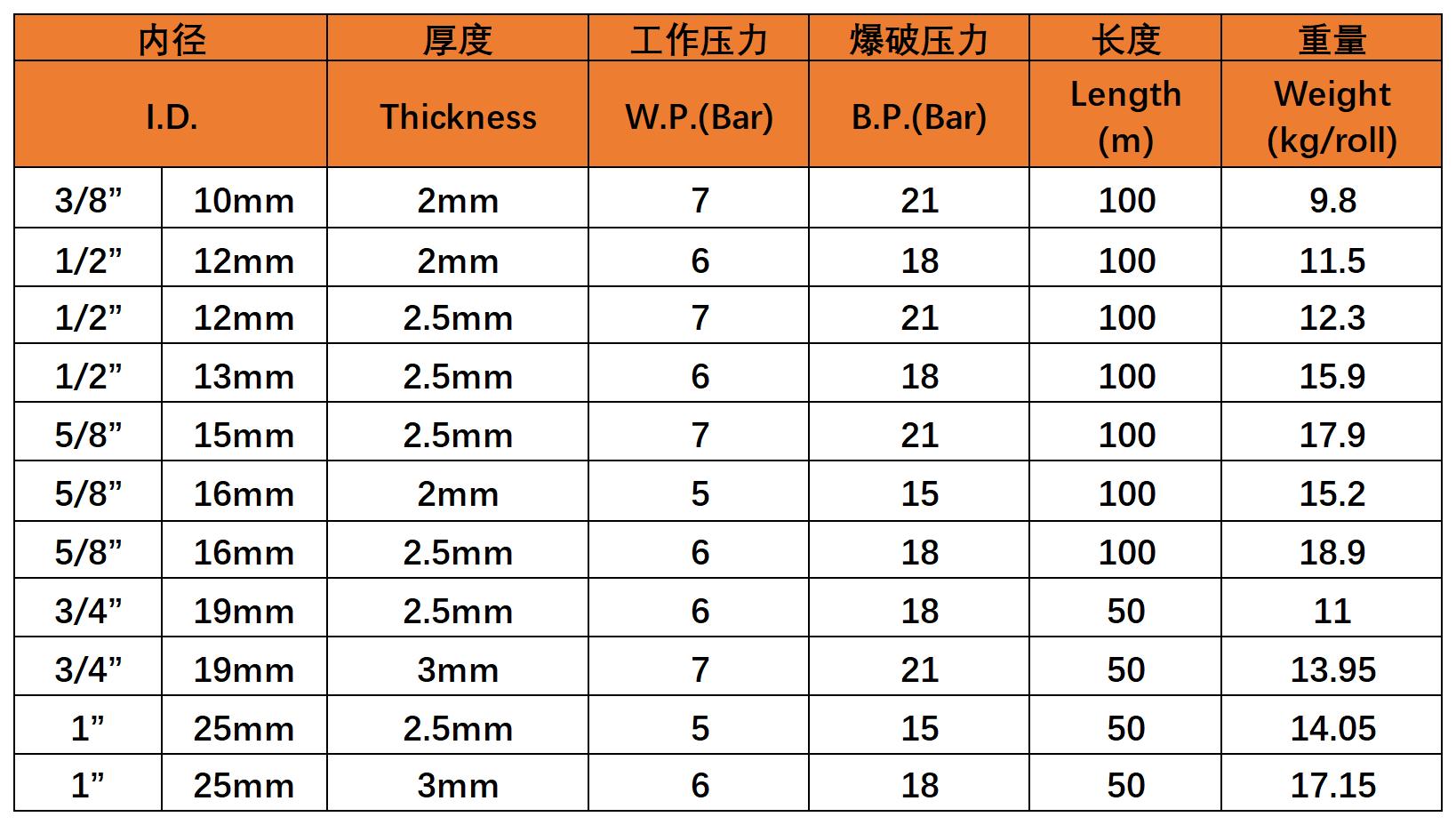 图片转文字-20250829185831_Sheet4.jpg