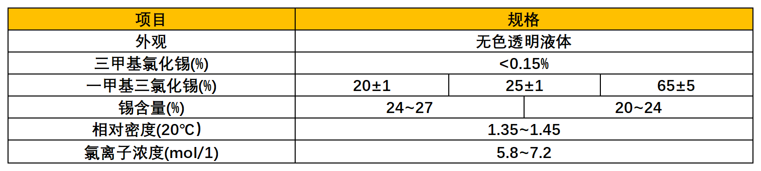 1eddc9777ecc95f0075664372d650e91_Sheet1(3).png