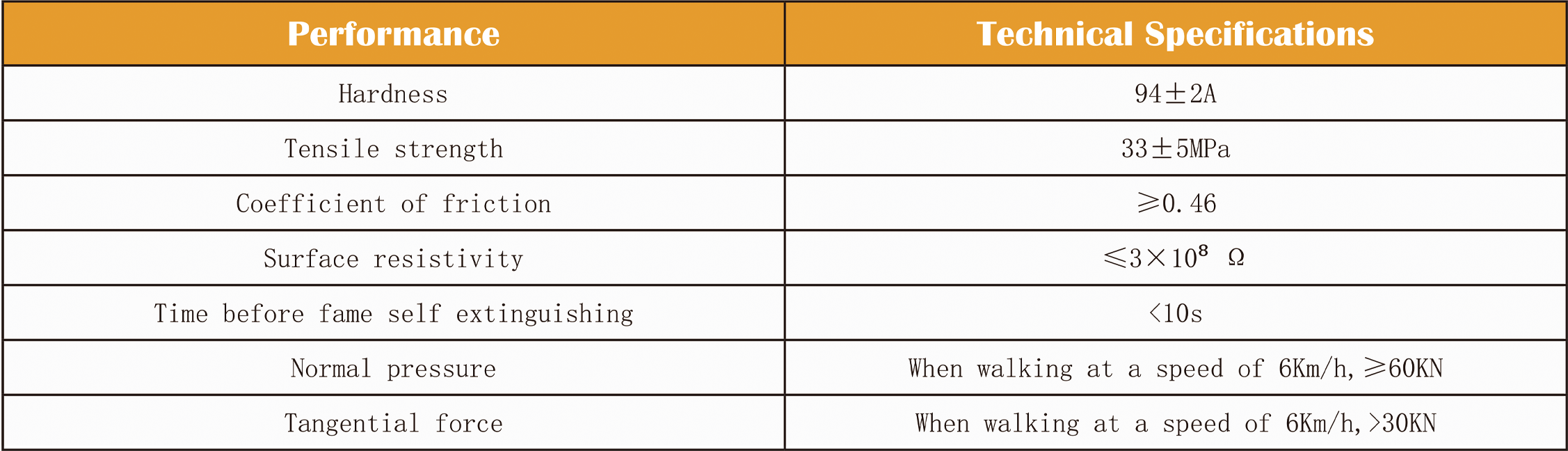 1770955104245513.png 07431e8fe3a85f58d1c77e027c08a108.png