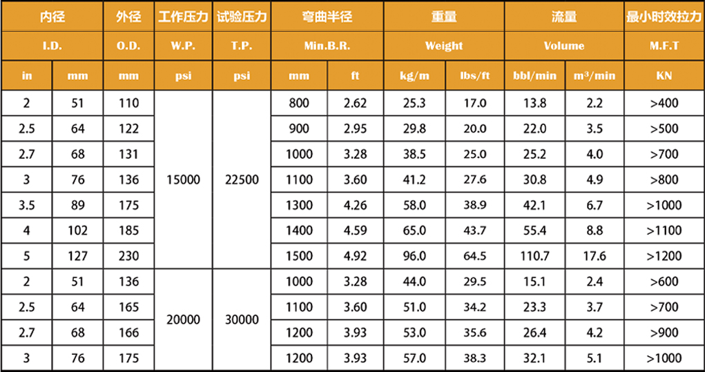 1775100581600903.jpg 压裂整体式.jpg
